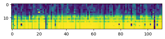 ../_images/notebooks_07-interpretability_measures_16_1.png