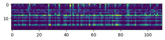 ../_images/notebooks_07-interpretability_measures_23_1.png
